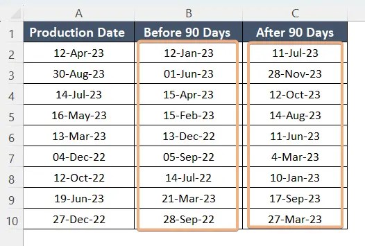 How to Calculate 90 Days Before/After a Specific Date in Excel (5) How to Calculate 90 Days Before/After a Specific Date in Excel (5)
