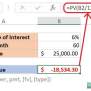 Mastering Excel PV Function: A Comprehensive Guide To Present Value ...