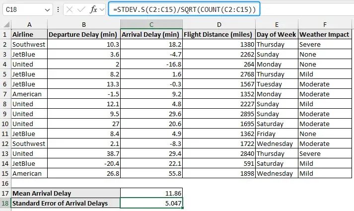 How To Calculate Standard Error In Excel Learn Excel - Sunset Texture Collection - 4K Quality
