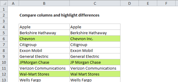 Conditional formatting with formulas (10) Conditional formatting with formulas (10)