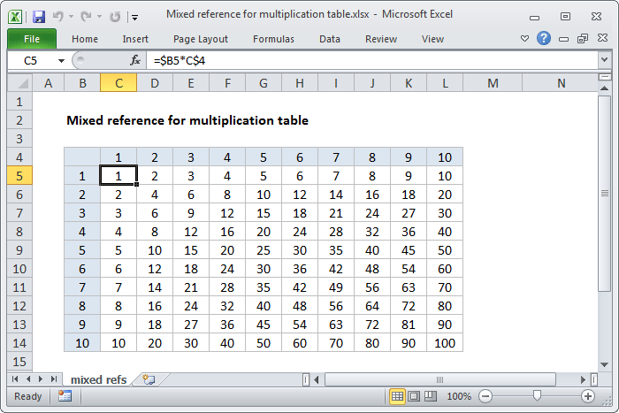 excel formula multiplication table formula exceljet