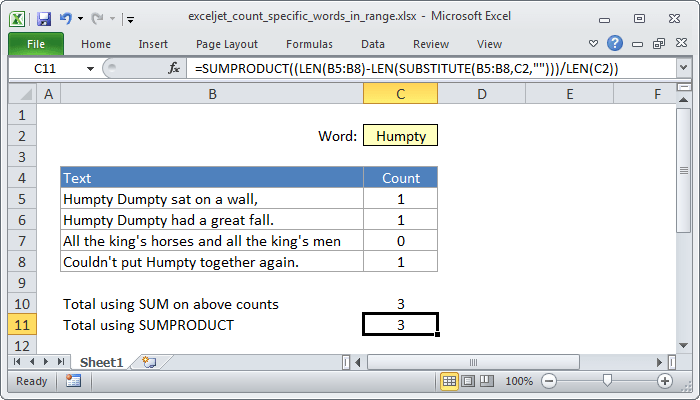 If we take the word count data in qi macros test data/pivottable.xlsx, we just need to add a formula. Excel Formula Count Specific Words In A Range Exceljet