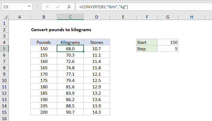 1 ton = 1000 kg. Excel Formula Convert Pounds To Kilograms Exceljet