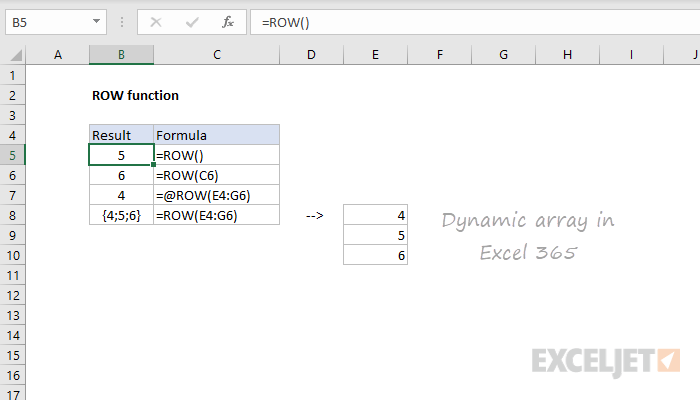 In this guide, you will learn how to calculate cell values using various functions in microsoft excel 2019. How To Use The Excel Row Function Exceljet