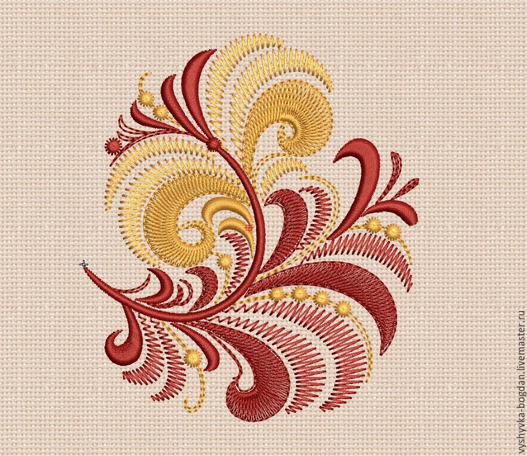 You are currently viewing Take a look at These Do’s and Do n’ts of Embroidery