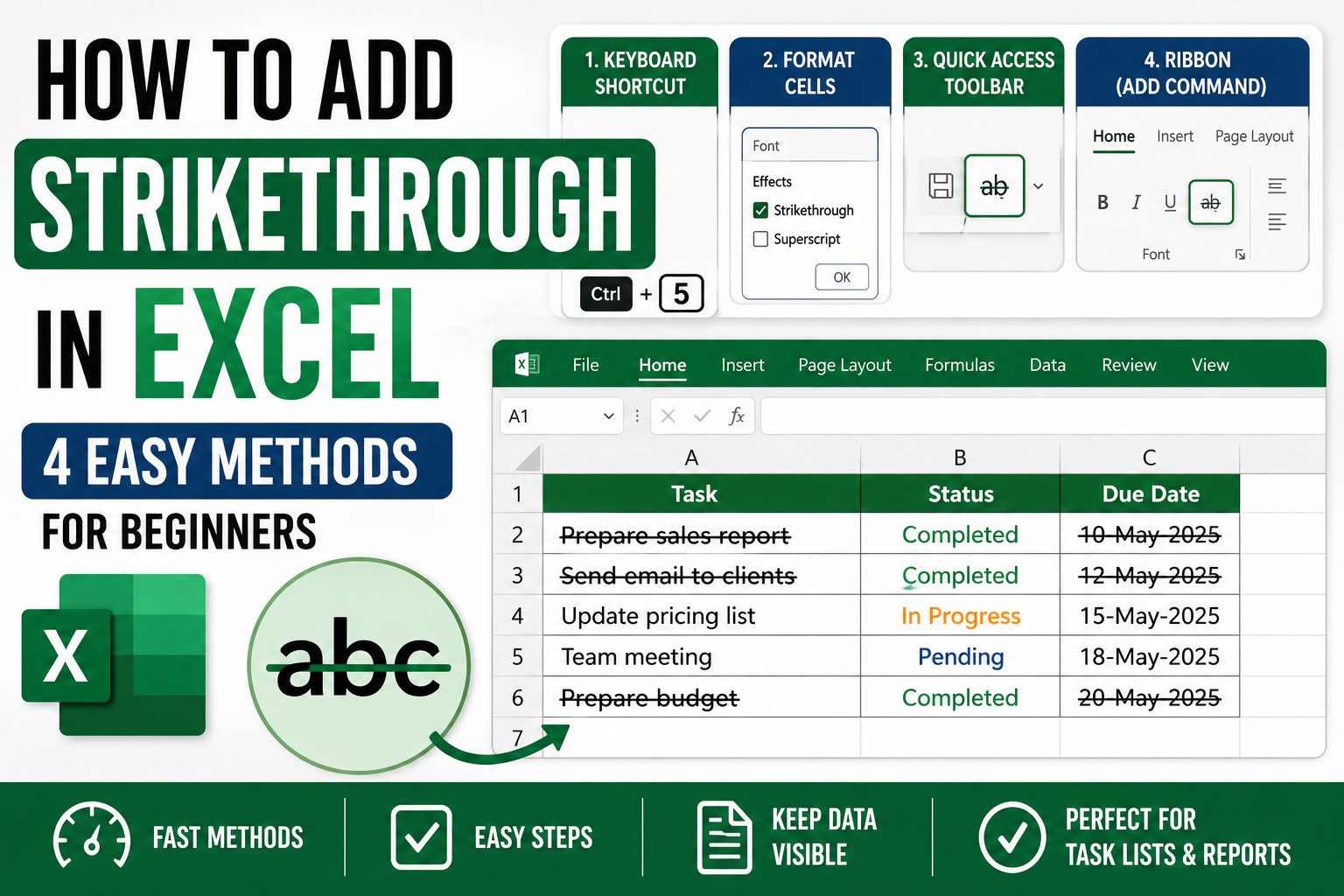 How to Add Strikethrough in Excel 4 Easy Methods