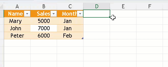 Just type data next to your table and Excel extends it.