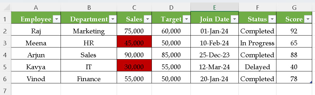 New Rule Custom Rule answer Conditional Formatting in Excel.jpg