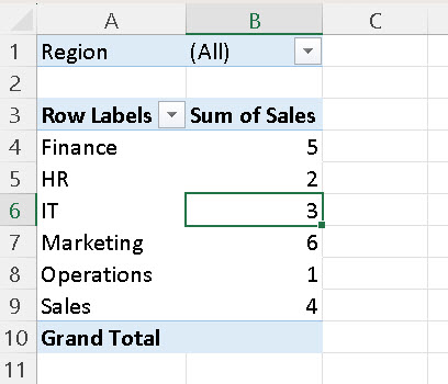 Show as Rank in pivot table