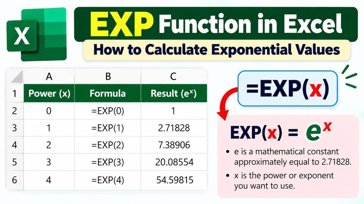 EXP Function in Excel How to Calculate Exponential Values