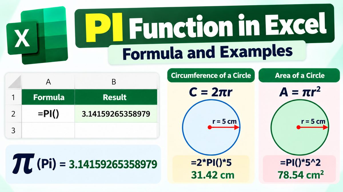 PI Function in Excel Formula and Examples