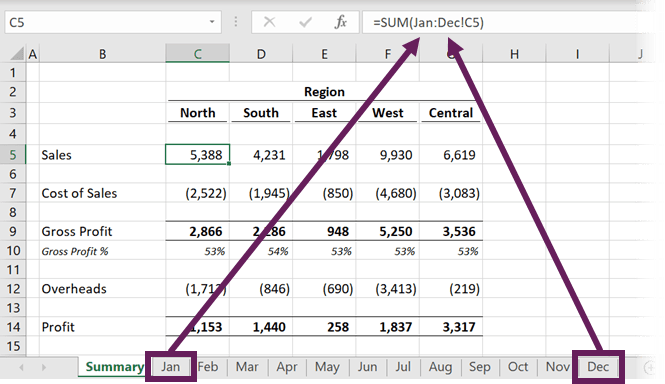 sum across multiple sheets in excel excel off the grid