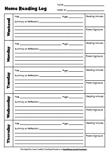 This guide provides an overview of linux log files. 65 Printable Reading Log 1st Grade 2nd Grade Middle School Excelshe