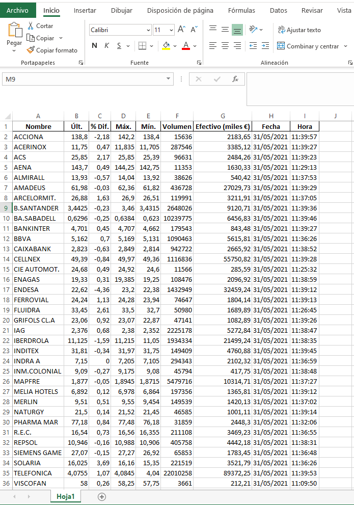 WEB SCRAPING CON PYTHON USANDO PANDAS Y EXPORTANDO A EXCEL - Excel Signum