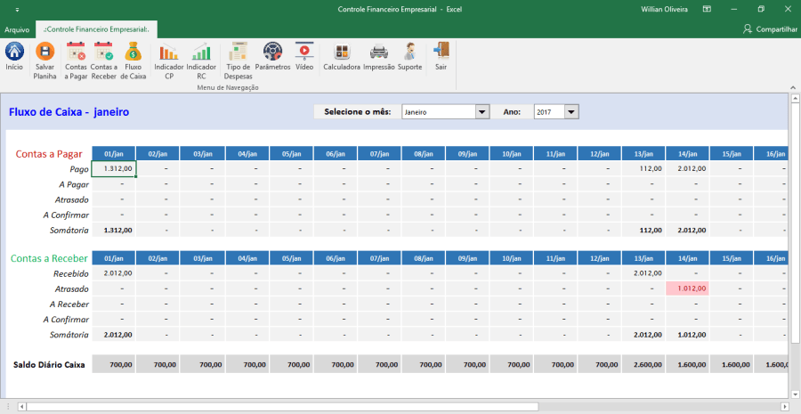 Porque é Importante Aprender Excel