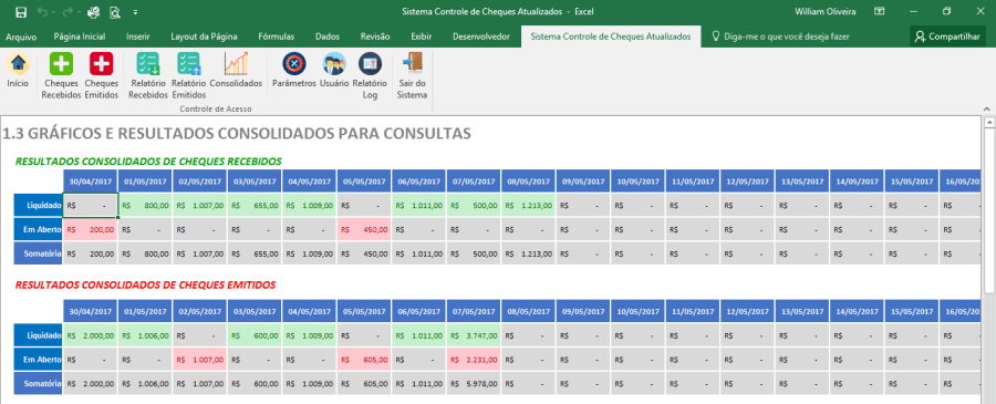 Planilha para controlar a emissão e recebimento de cheques