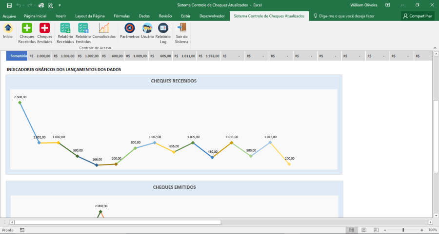 Planilha para controlar a emissão e recebimento de cheques