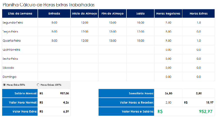 Planilha em Excel para Cálculo De Horas Extras Grátis