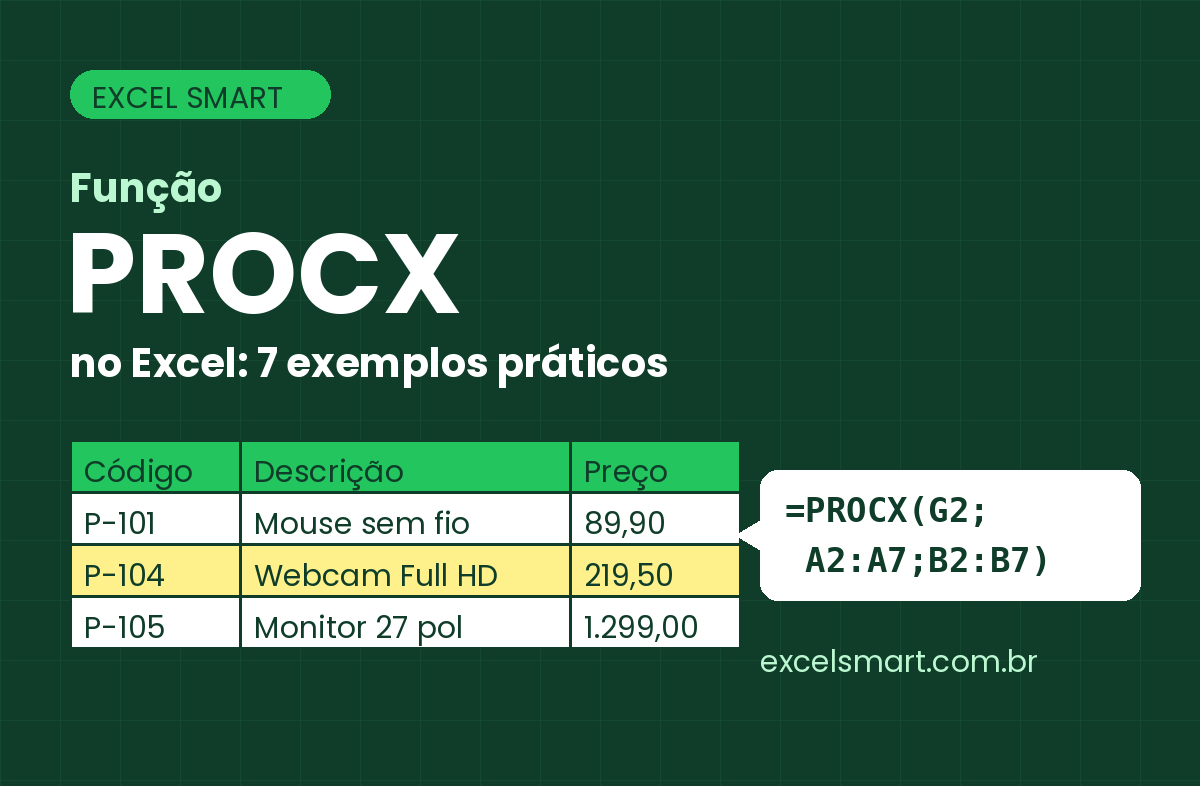 Capa do artigo Função PROCX no Excel do blog Excel Smart
