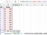 How To Use Forecast Function For Sales Analyse In Excel