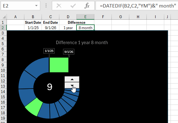 Formula for calculating months passed since date in excel
