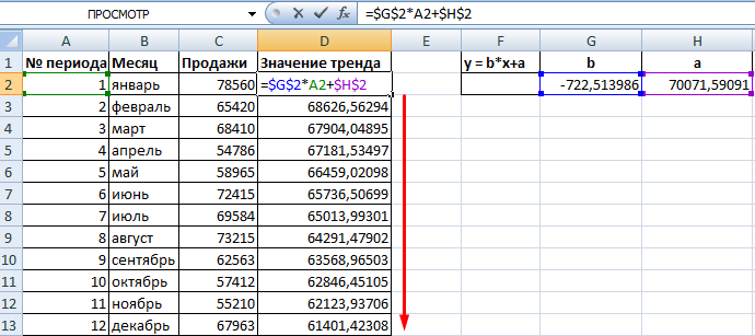 Kak pravilno sformirovat i rasschitat plan prodazh komp — иллюстрация 7