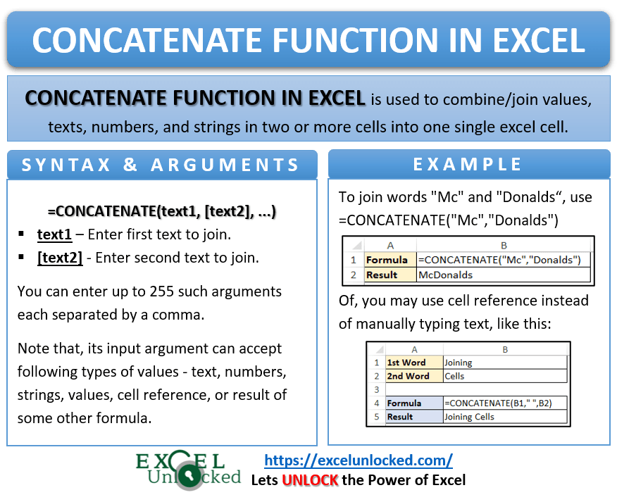 It returns the string of cell . Excel Concatenate Function Combine Columns In Cells Excel Unlocked