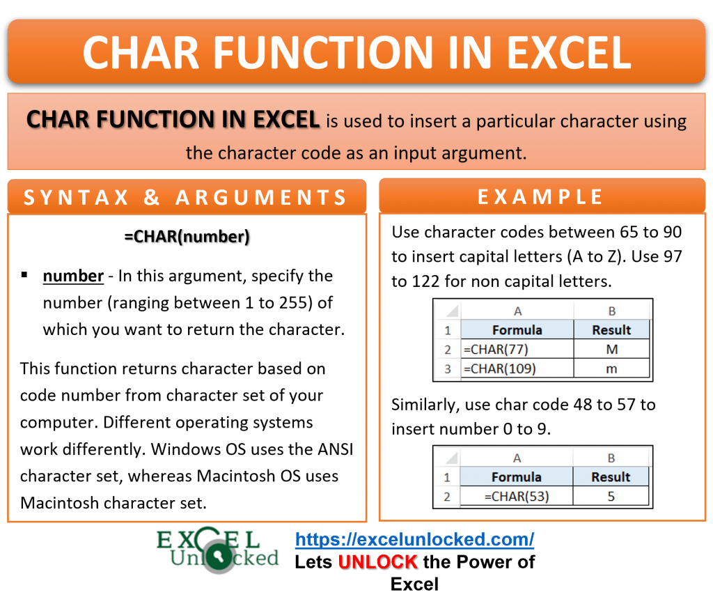 Char function in excel