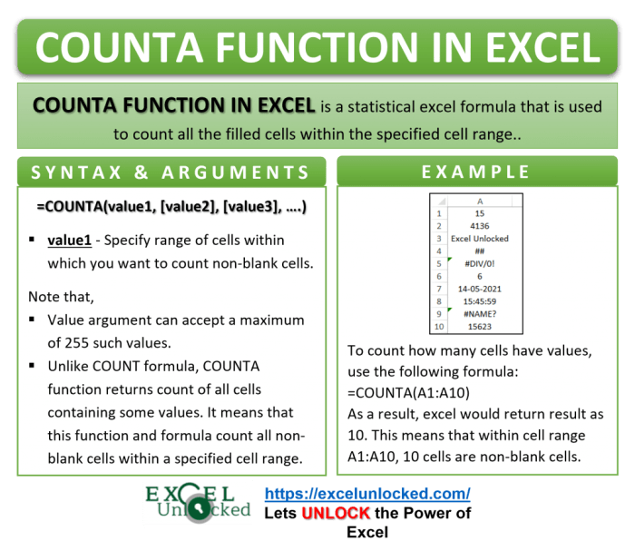Fungsi COUNTBLANK, COUNTA, COUNTIFS, dan SUMIFS di Excel