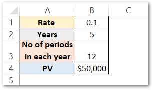 Fv Function Of Excel Future Value Of Investment Excel Unlocked - Premium Abstract Wallpaper Gallery - HD