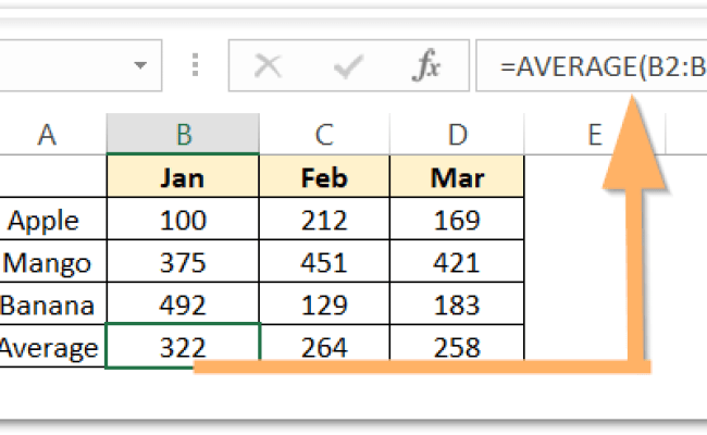 Custom Error Bars In Excel - Adding And Deleting - Excel Unlocked