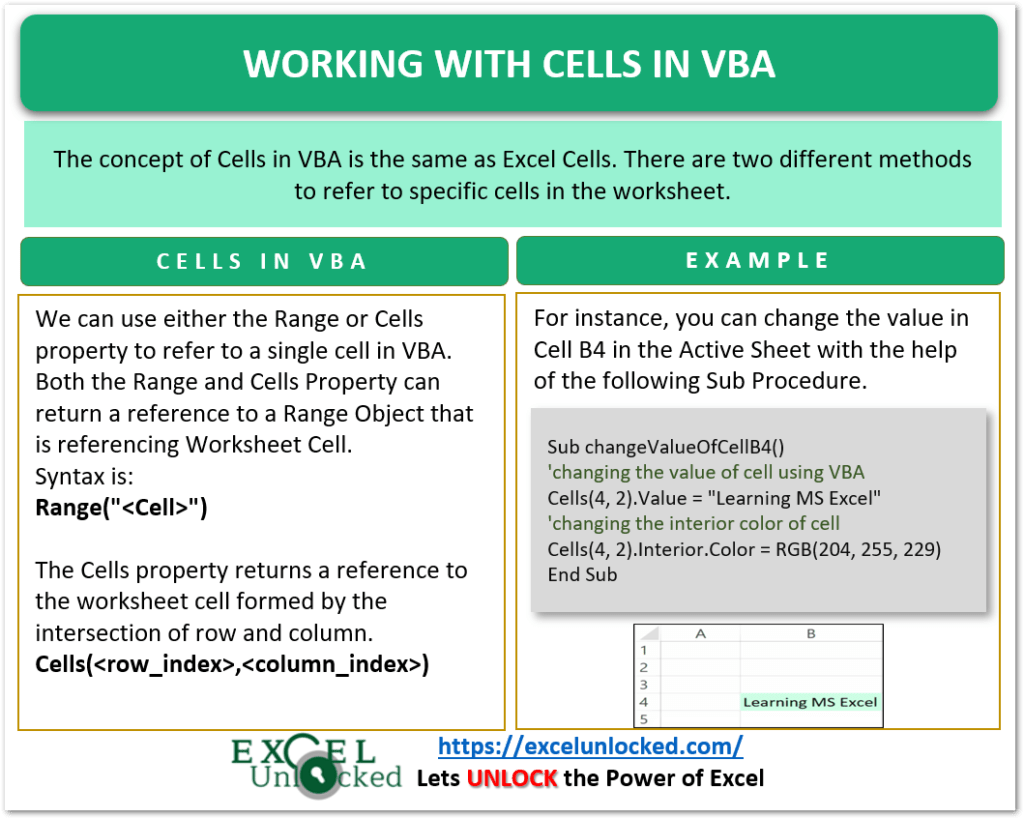 Cells in vba