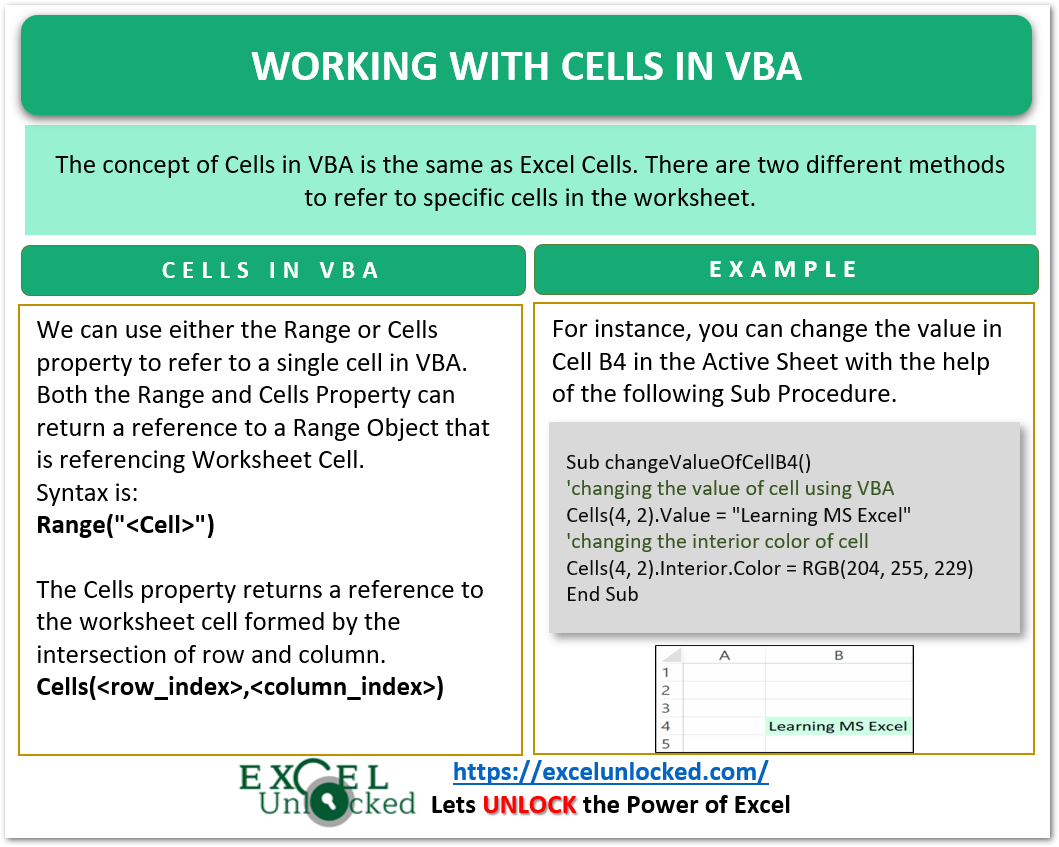 Cells in vba
