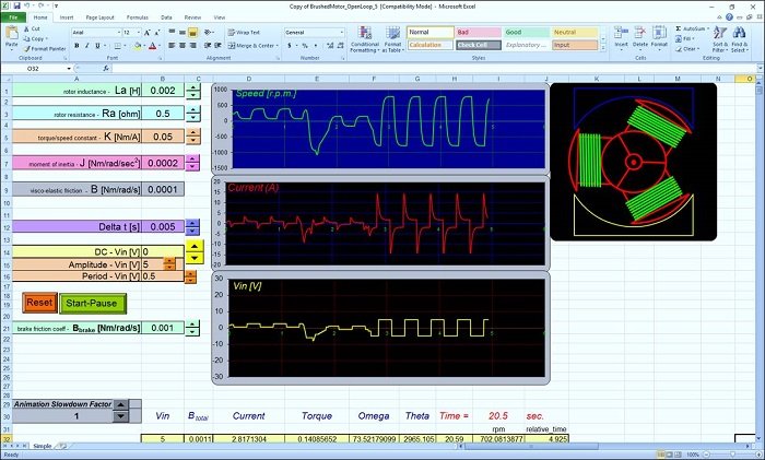 Animated Asynchronous Electric Motor Model In Excel Excel