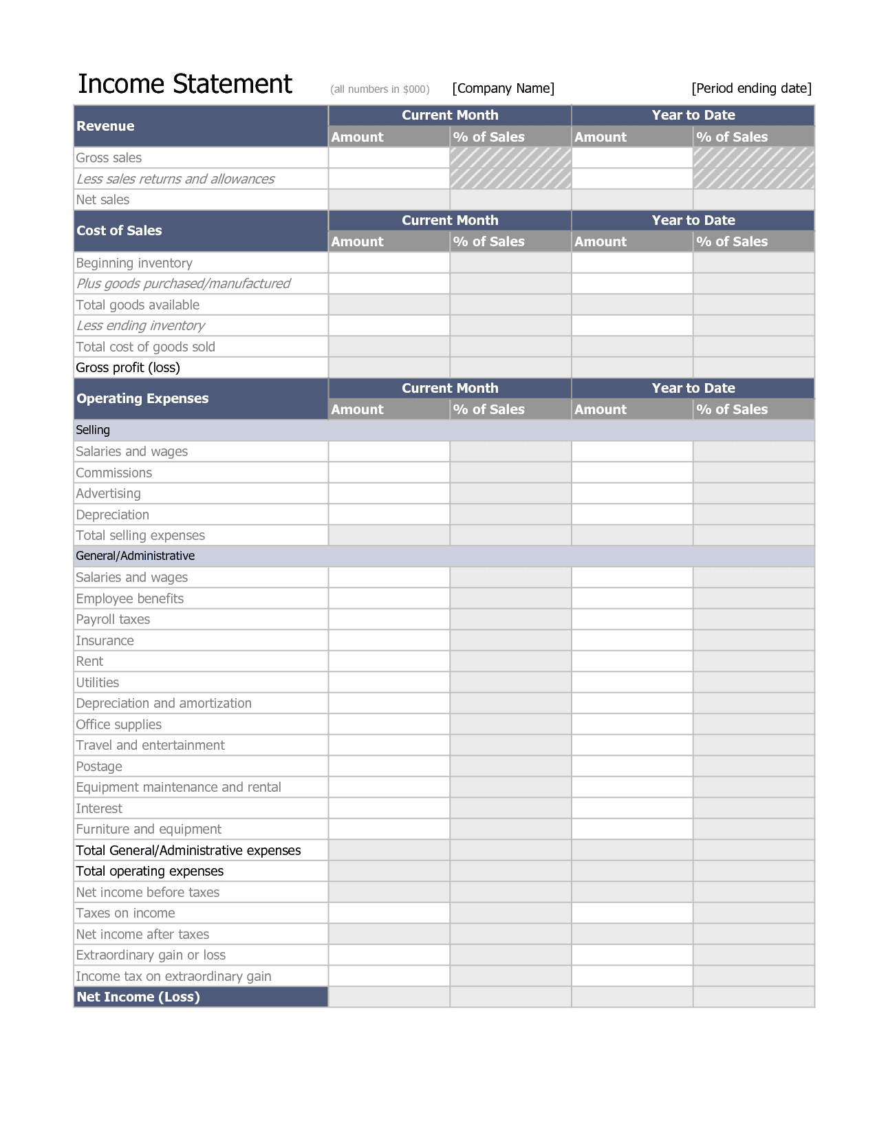 An official website of the united states government Income Statement Worksheet Income Spreadsheet Spreadsheet