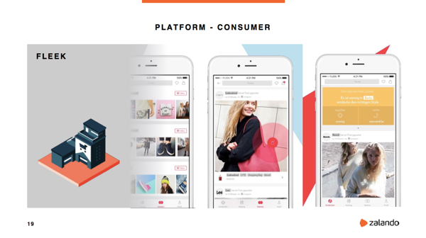 Zalando Mobile: Die Fleek-App kommt jetzt mit Zalando-Login – Exciting  Commerce