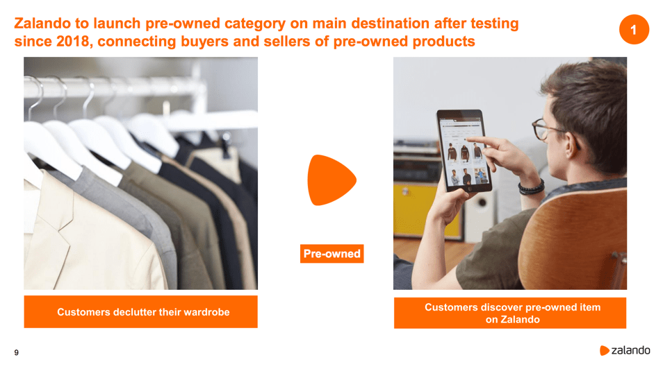Wie Zalando Wardrobe integriert und Mietmodelle denkbar macht – Exciting  Commerce