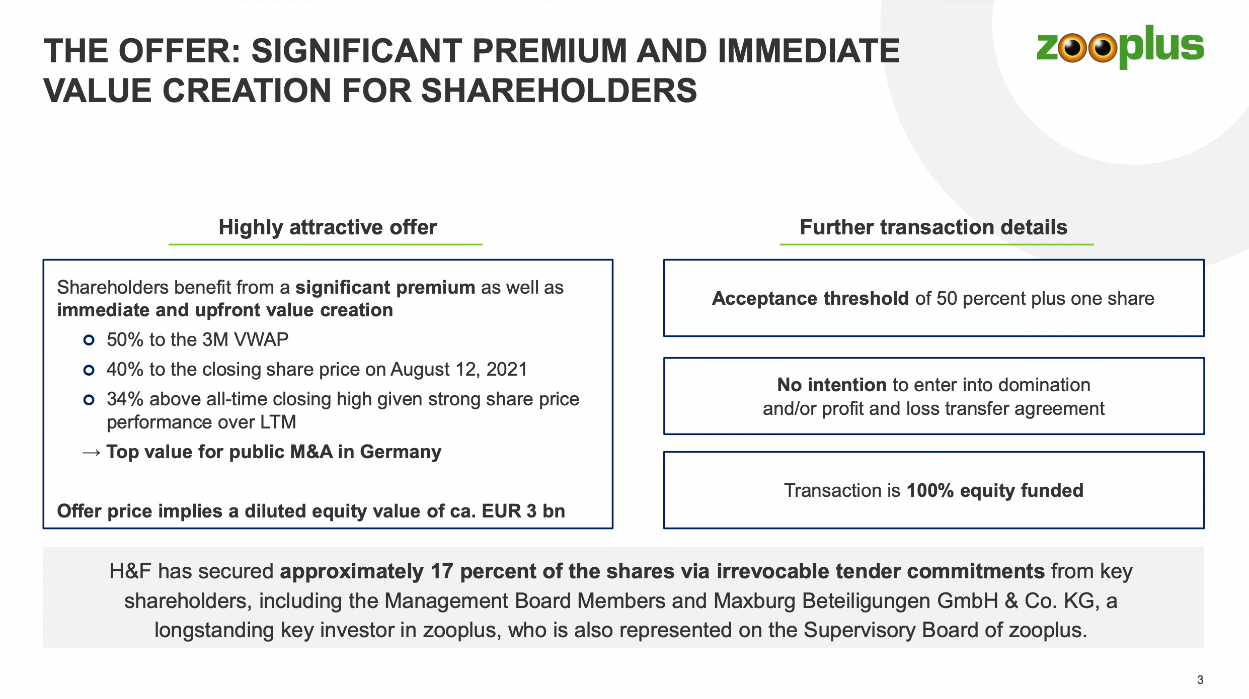 h and m closing time
