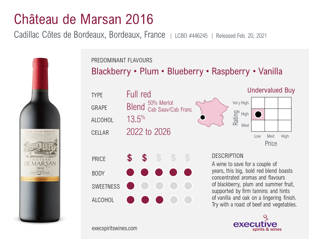full, red wine, blend, merlot, cab sauv, cab franc, bordeaux, france, Blackberry, Plum, Blueberry, Raspberry, Vanilla