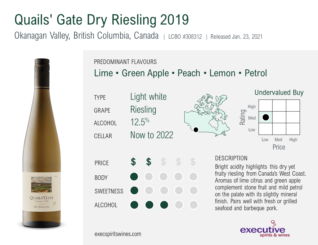 Light white, riesling, lime, green apple, peach, lemon, petrol