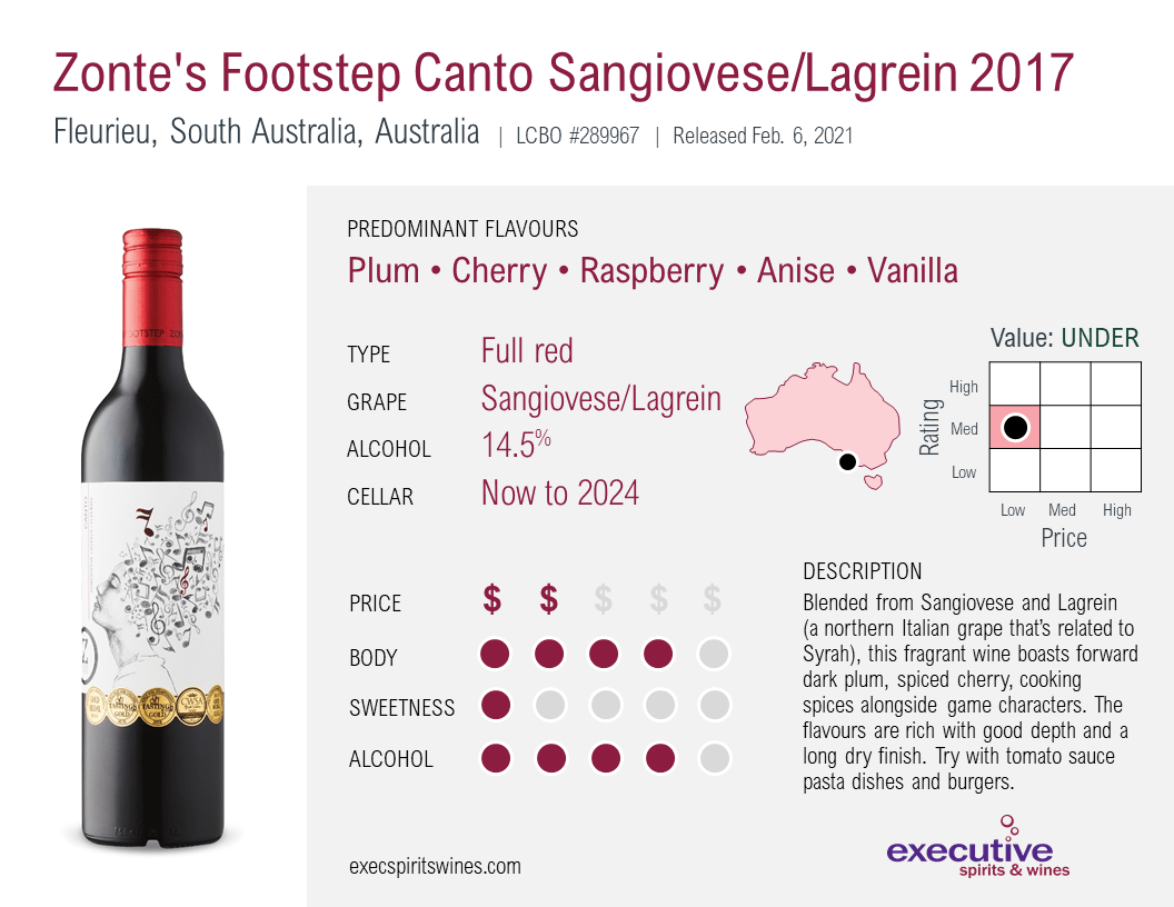 Sangiovese/Lagrein, 2017, red wine, blend with flavours of plum, cherry, raspberry, anise and vanilla.