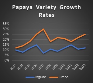 Generic Graph Execulytics Consulting - Premium Sunset Art Gallery - Full HD