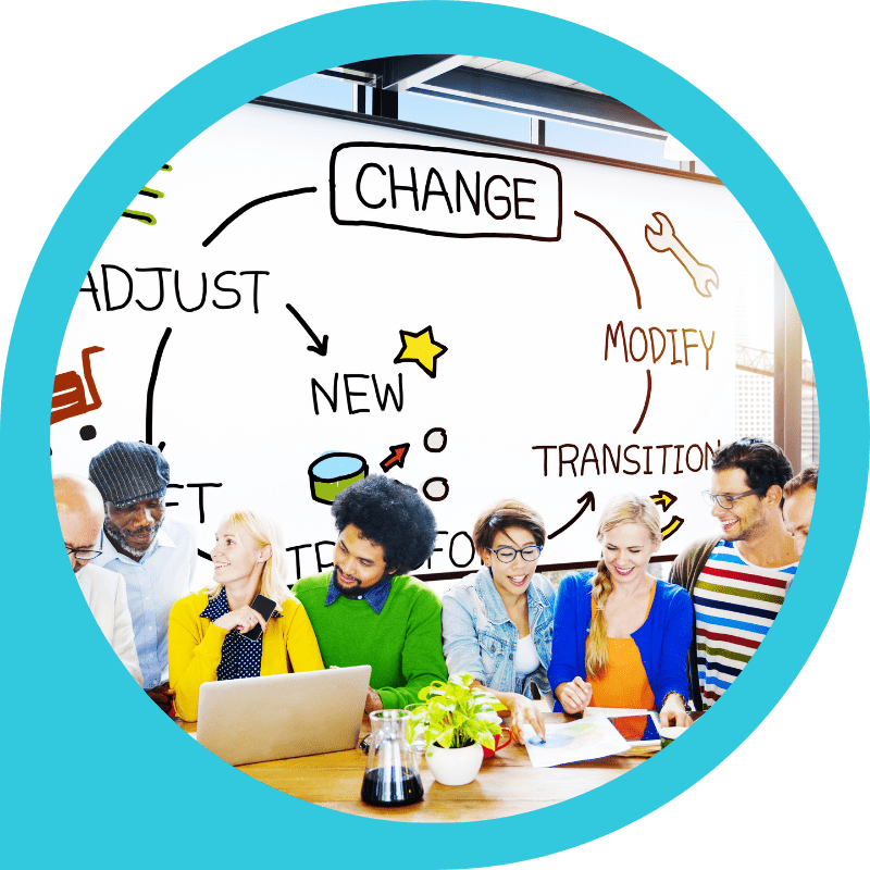 Digital Transformation