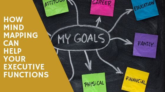 Inspiration For Executive Functioning Mind Mapping Executive - Colorful Textures - Stunning Desktop Collection