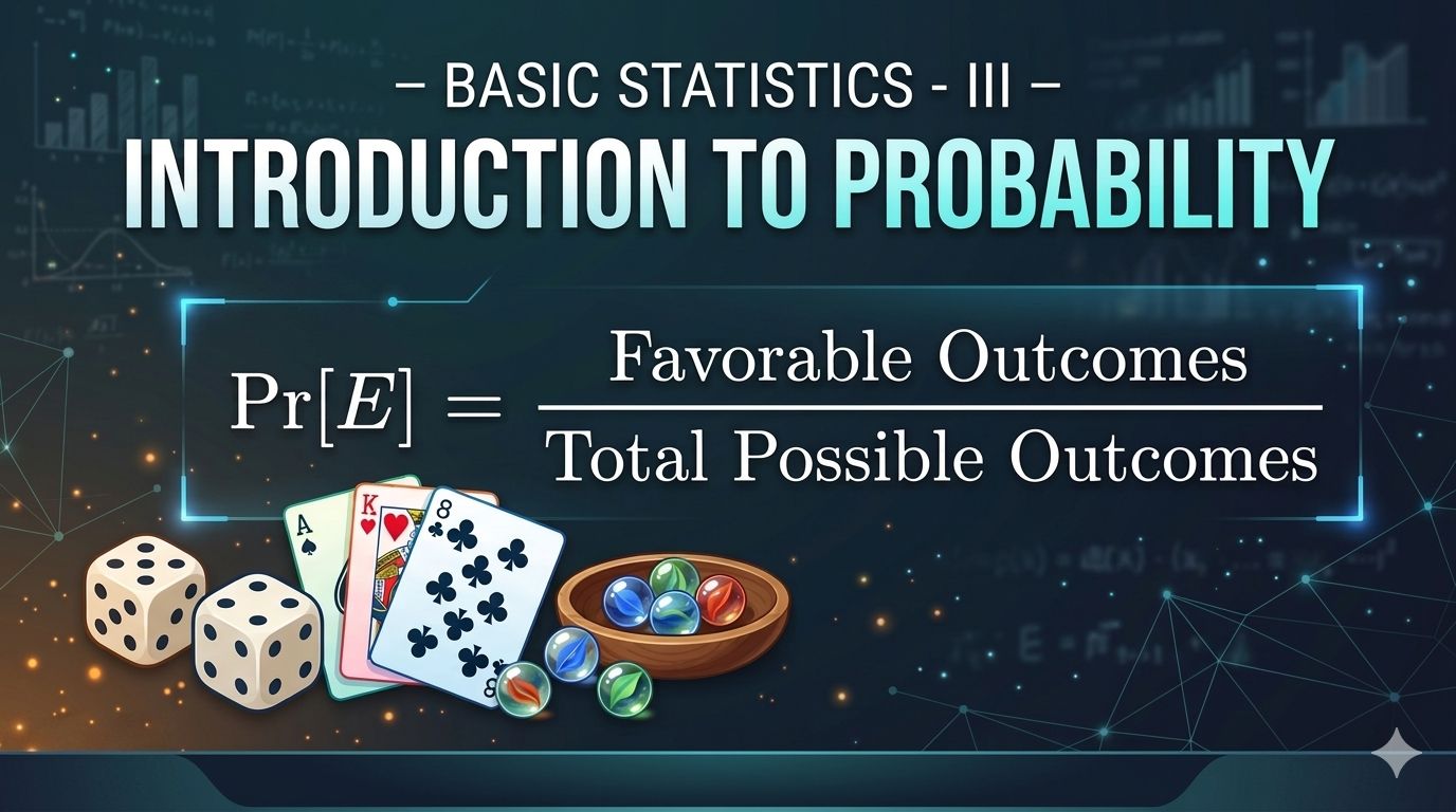 Basic Statistics - III - Introduction to Probability