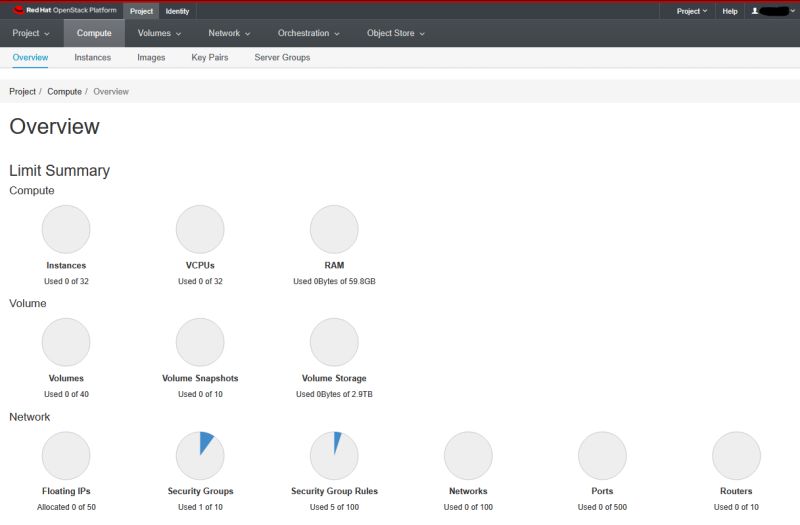 Intro To Openstack Intro To Openstack - Best Vintage Patterns in Ultra HD