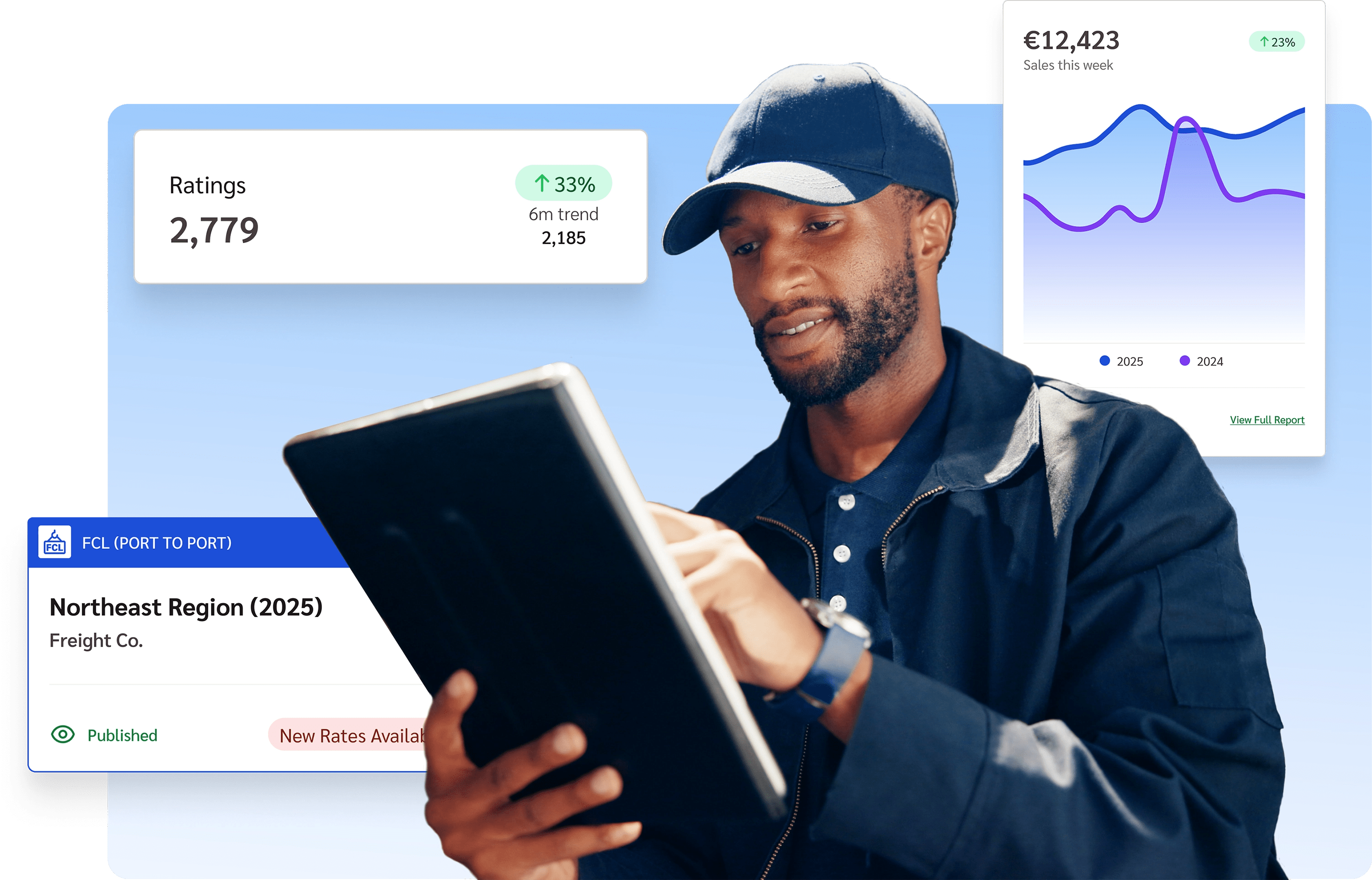 An agent uses Exfresso Rate Manager to review the performance of his shipments booked with his partners