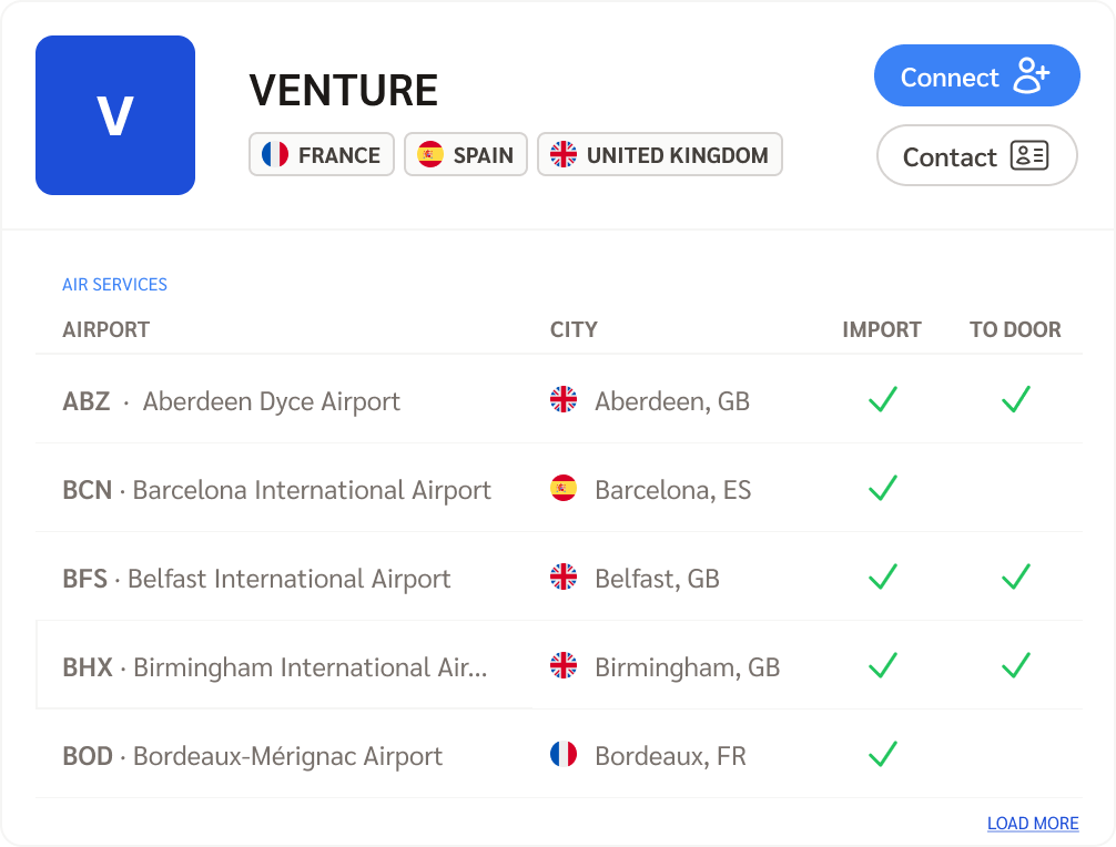 Exfresso Connect UI Find Partners opt1