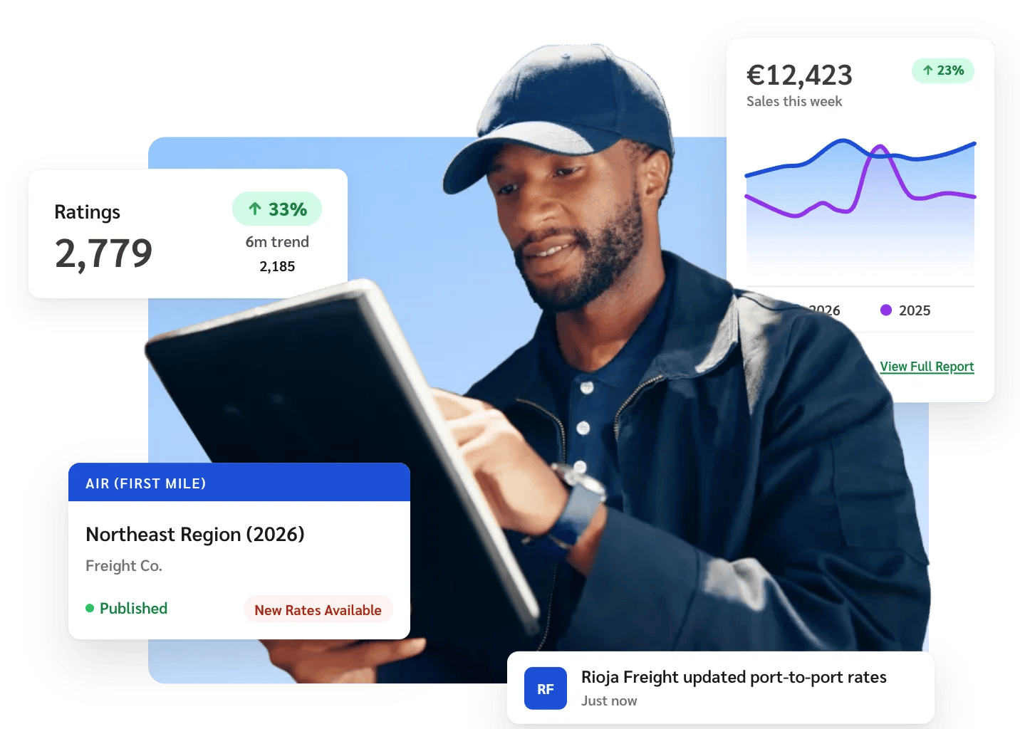 Freight operator checking partner rate updates in Exfresso Connect on a tablet