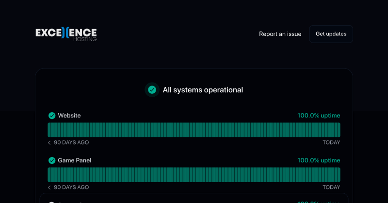 Server Status Global Hosting Service - Ocean Photos - Elegant Retina Collection
